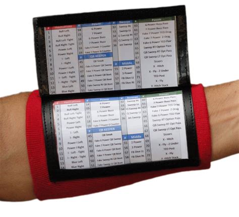 Qb Wristband Template Excel